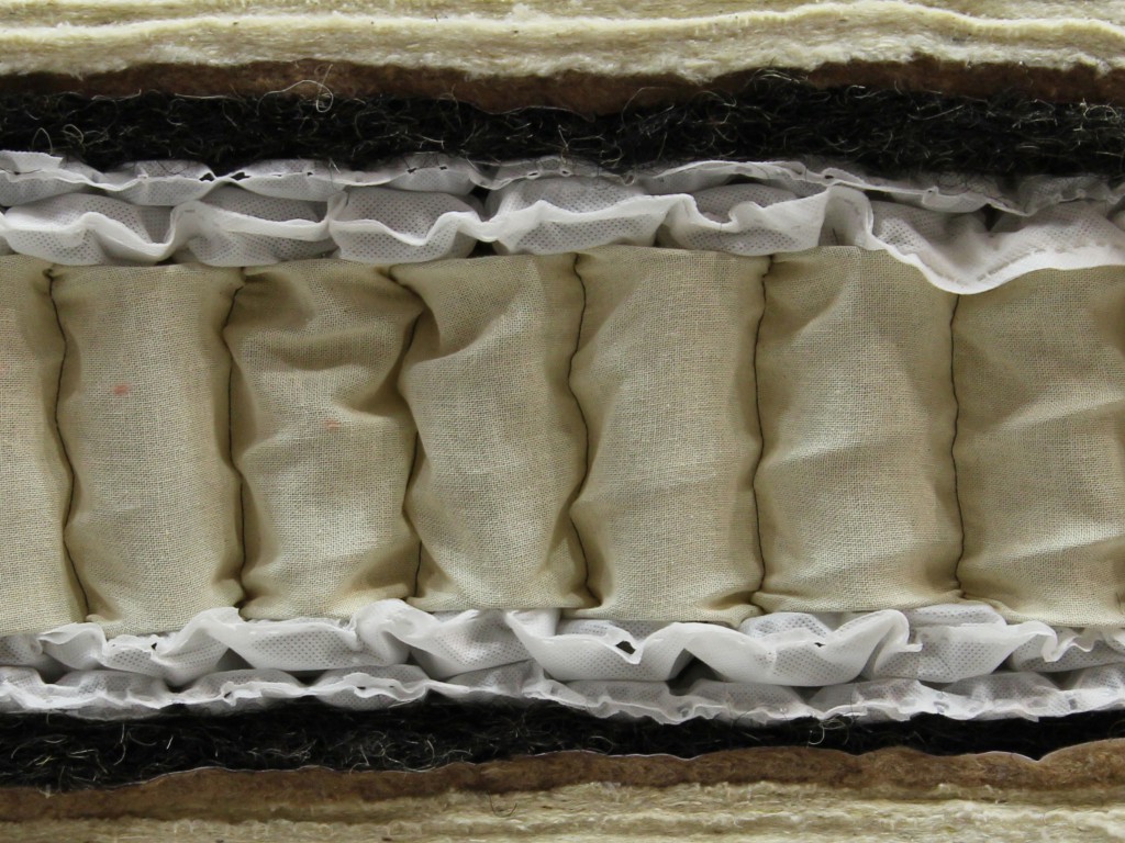 Die obermatratze beim boxspringbett